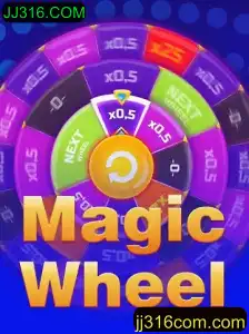 MagicWheel: Um Jogo Revolucionário Encantando Jogadores em Todo o Mundo